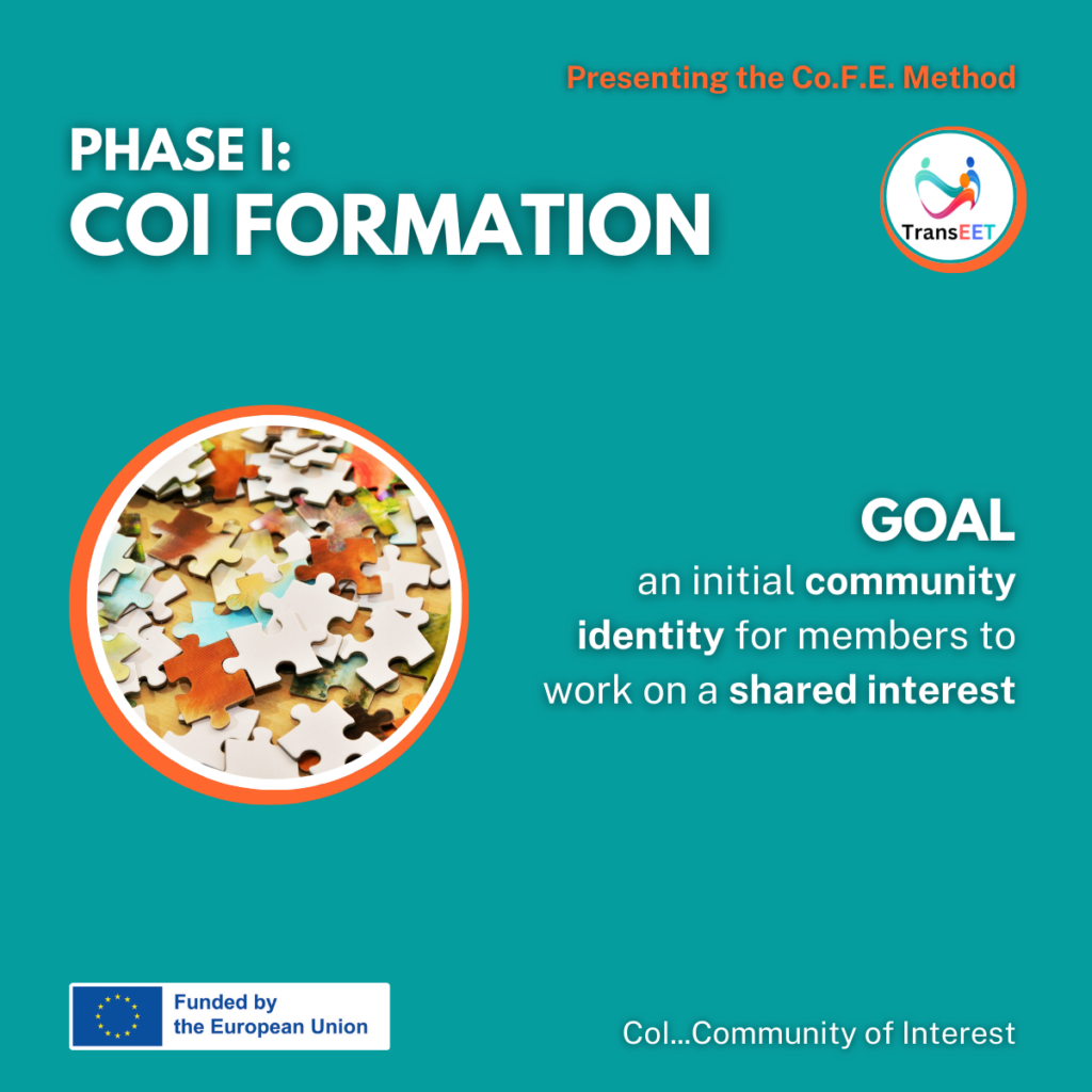 A poster with a photo of puzzle pieces and the text: “Goal: an initial community identity for members to work on a shared interest”. The flag of the European Union with the statement “Funded by the European Union” and the Transeet project logo are also shown.