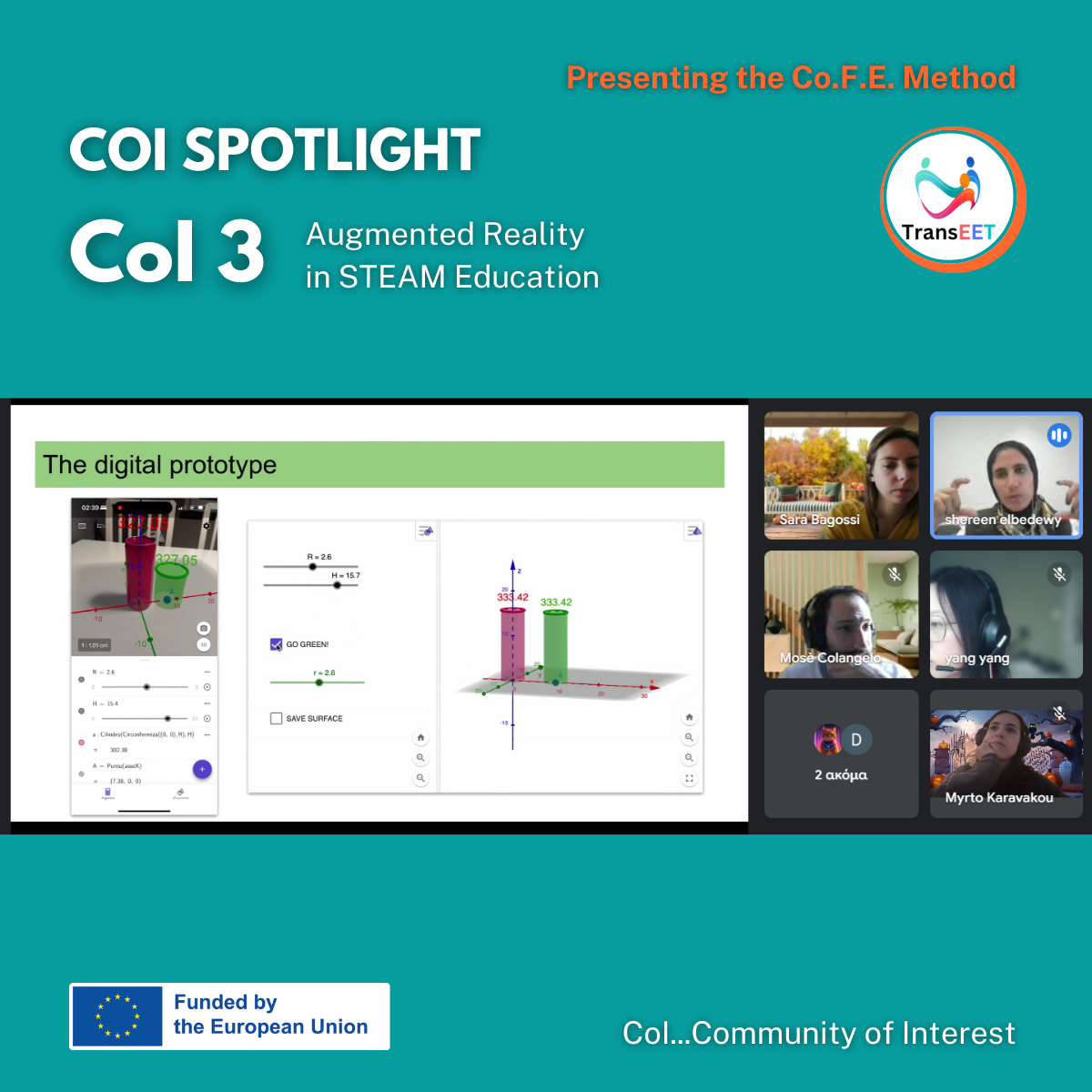 🌟 Community Spotlight: CoI3 🌟